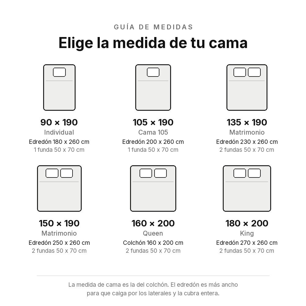 Guía de medidas del edredón, de la cama de 90 a la de 180